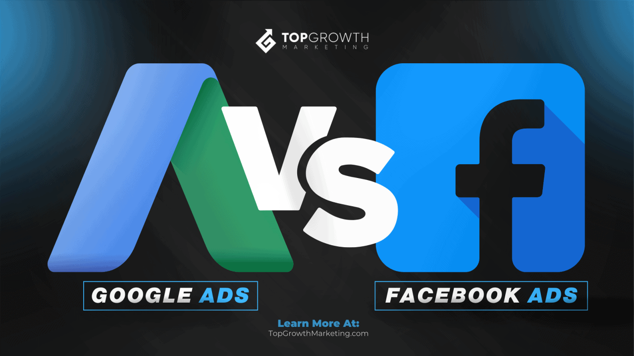 Facebook Ads Vs Google Ads Which Is Right For Your Business Top