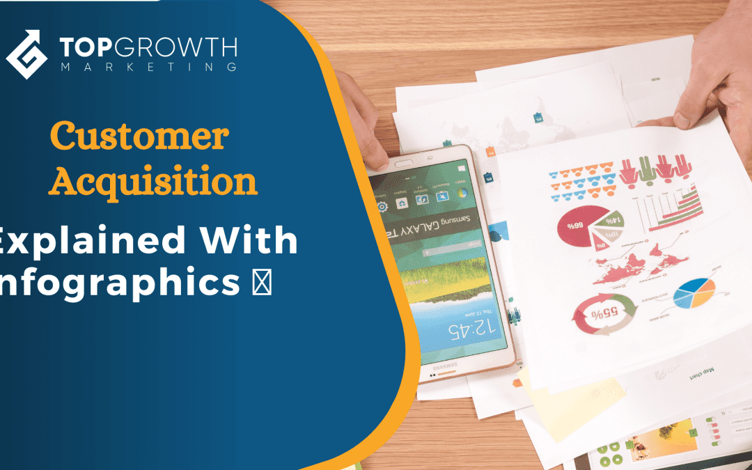 Customer Acquisition Marketing Explained With Infographics