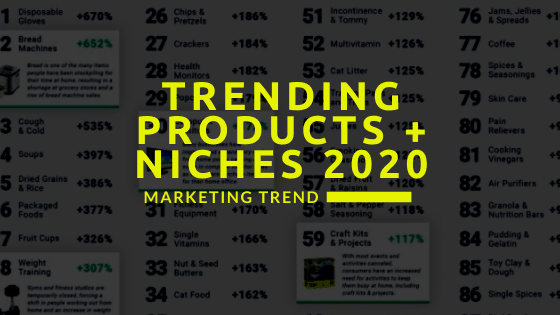 Top Trending Products March 2019 vs March 2020