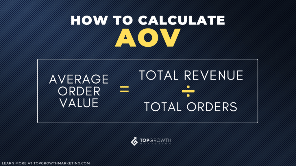 average order value 