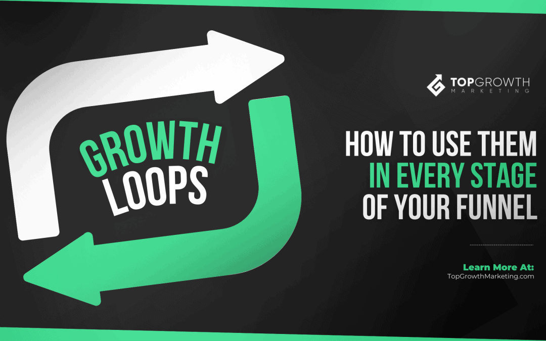 Growth Loops: How to use Them In Every Stage of Your Funnel