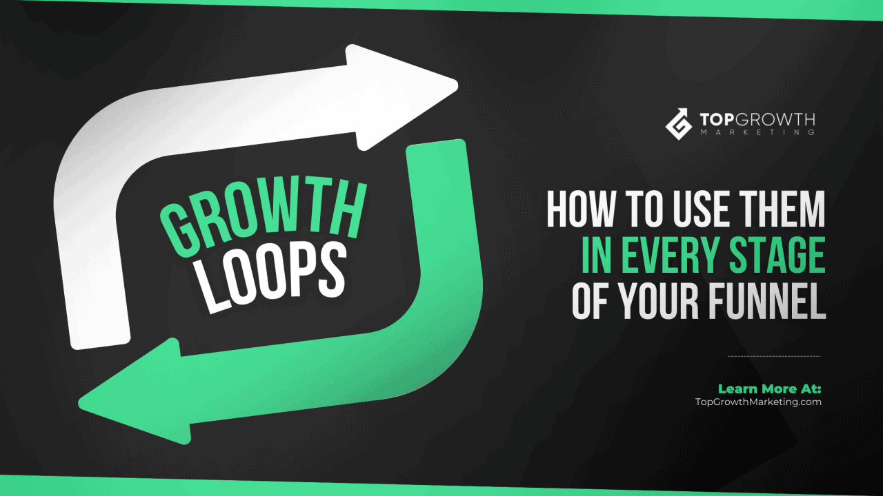 growth-loops-how-to-use-them-in-every-stage-of-your-funnel