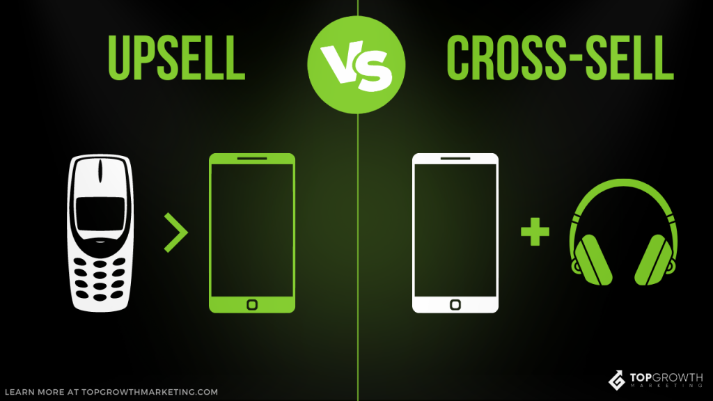 upsell vs cross-sell 