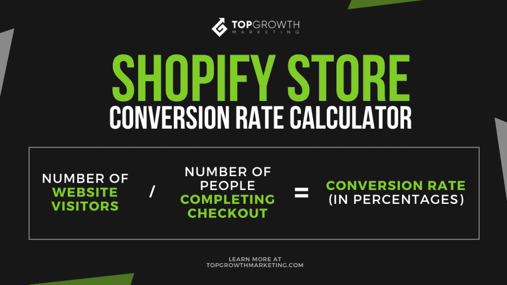 shopify how to calculate conversion rate