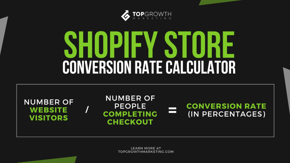 15 Tips To Increase Shopify Conversion Rate