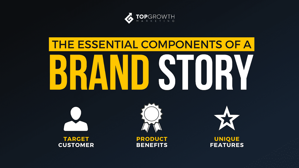 components of a brand story