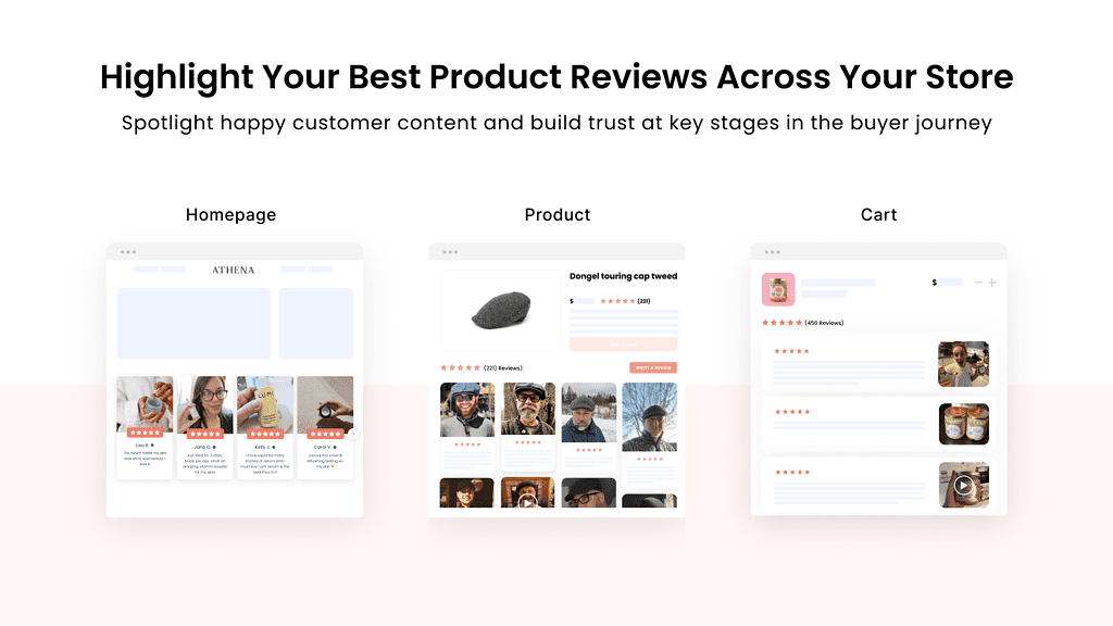 Loox product review Shopify app