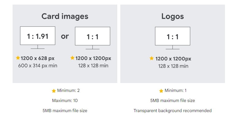 multi image carusel ads google requirements