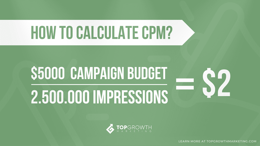 How To Calculate CPM