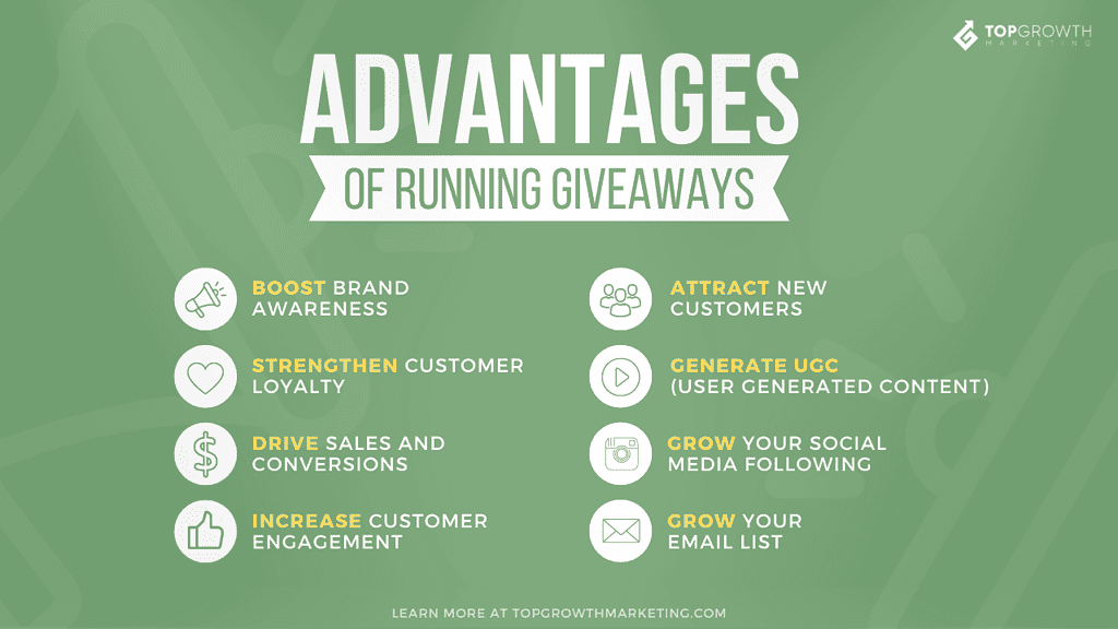 why you should run ecommerce giveaways