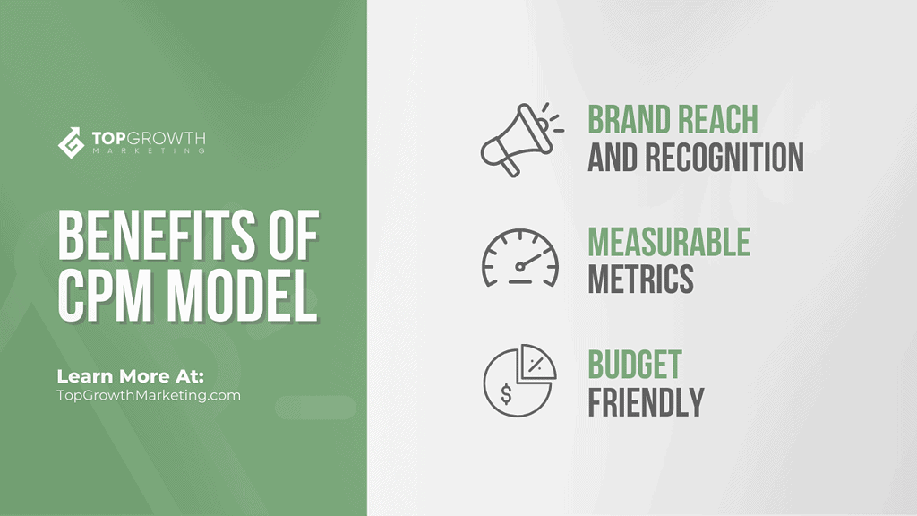 benefits of cpm model for your ads