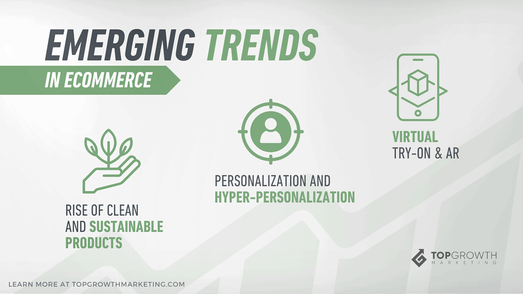 emerging trends in beauty ecommerce