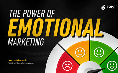 Emotional Marketing: The Power of Building Stronger Connections with Your Audience
