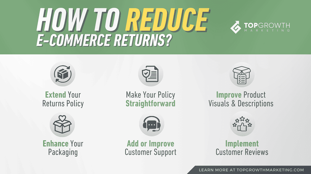 how-to-reduce-ecommerce-returns