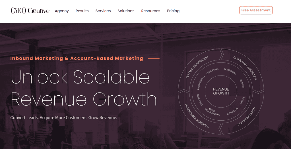 best cleaning product agencies in the us 510 creative example