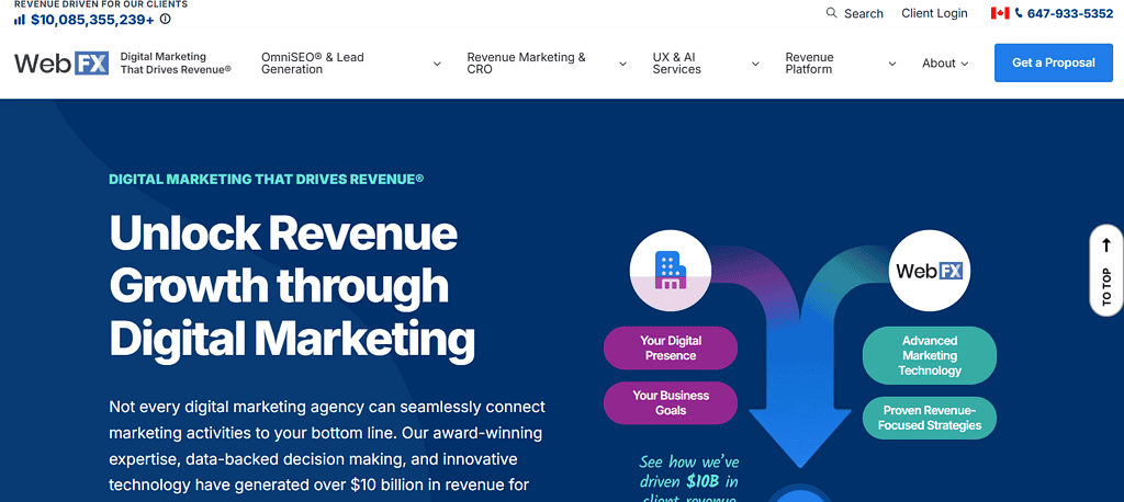 best warehousing marketing agency   in the us