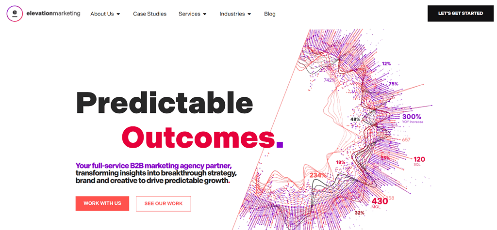 best agency for advertising warehouse equipment example