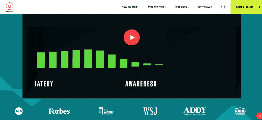 best agency for construction marketing