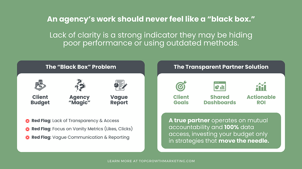 marketing agency red flags and solution