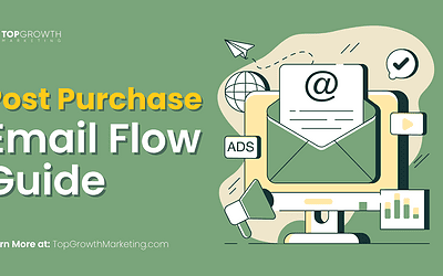 Ecommerce Post Purchase Email Flow: 7 Automated Sequences That Turn First-Time Buyers Into Repeat Customers