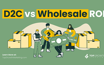 D2C vs. Wholesale ROI:Why Owning Your Brand Pays More