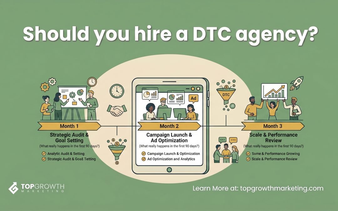 Should You Hire a DTC Ad Agency? What Really Happens in the First 90 Days