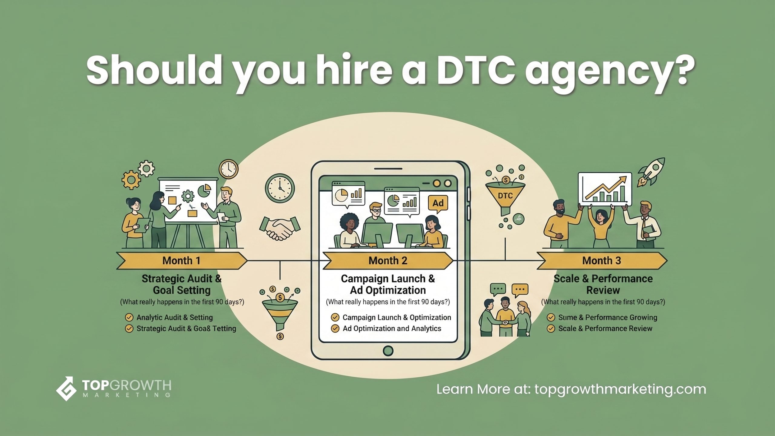Should You Hire a DTC Ad Agency? What Really Happens in the First 90 Days
